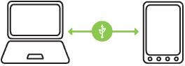 unlock-htc-9
