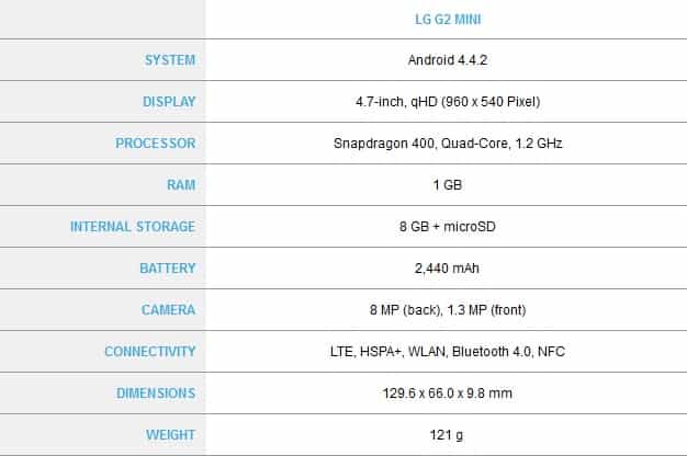 lg-g2-mini lg-g2-mini